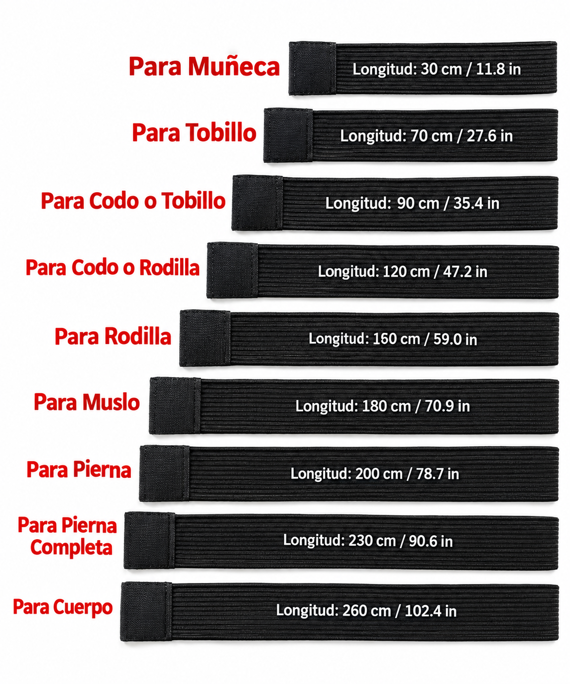 Banda de Compresión