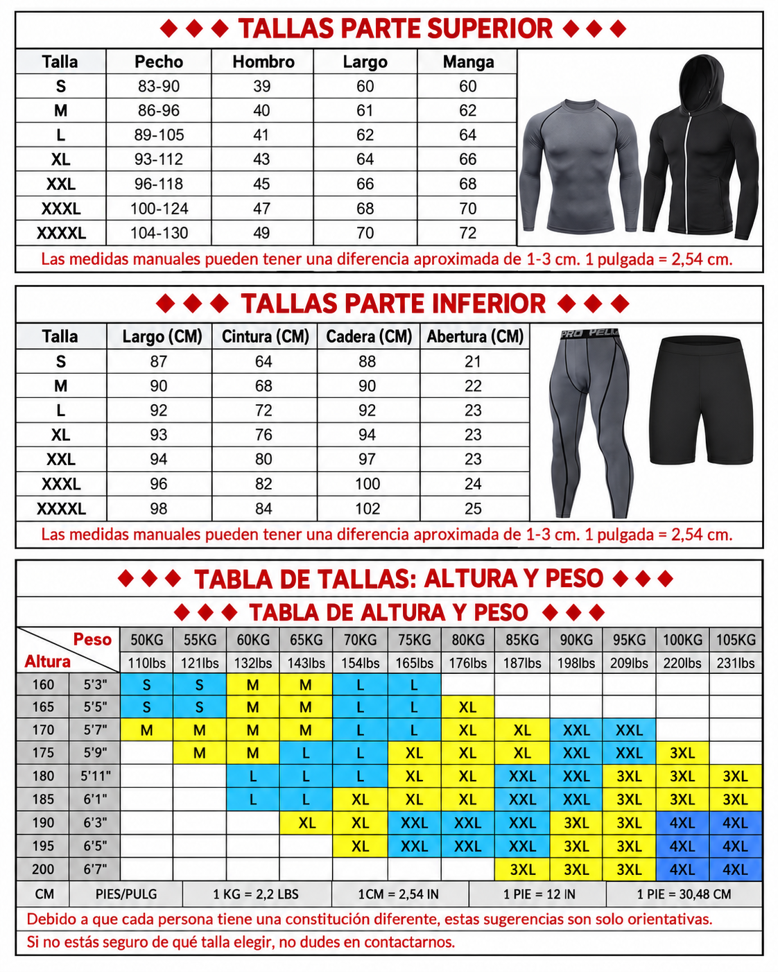 Conjunto Compresión Hombre
