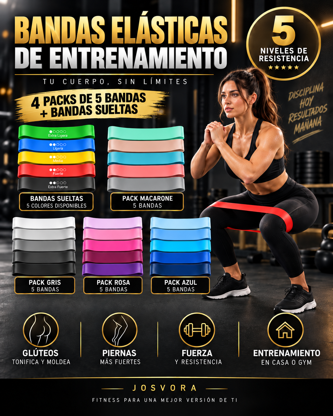 Bandas Elásticas de Resistencia