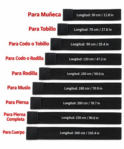 Banda de Compresión
