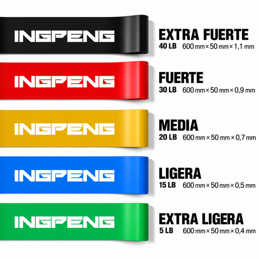 Bandas Elásticas de Resistencia